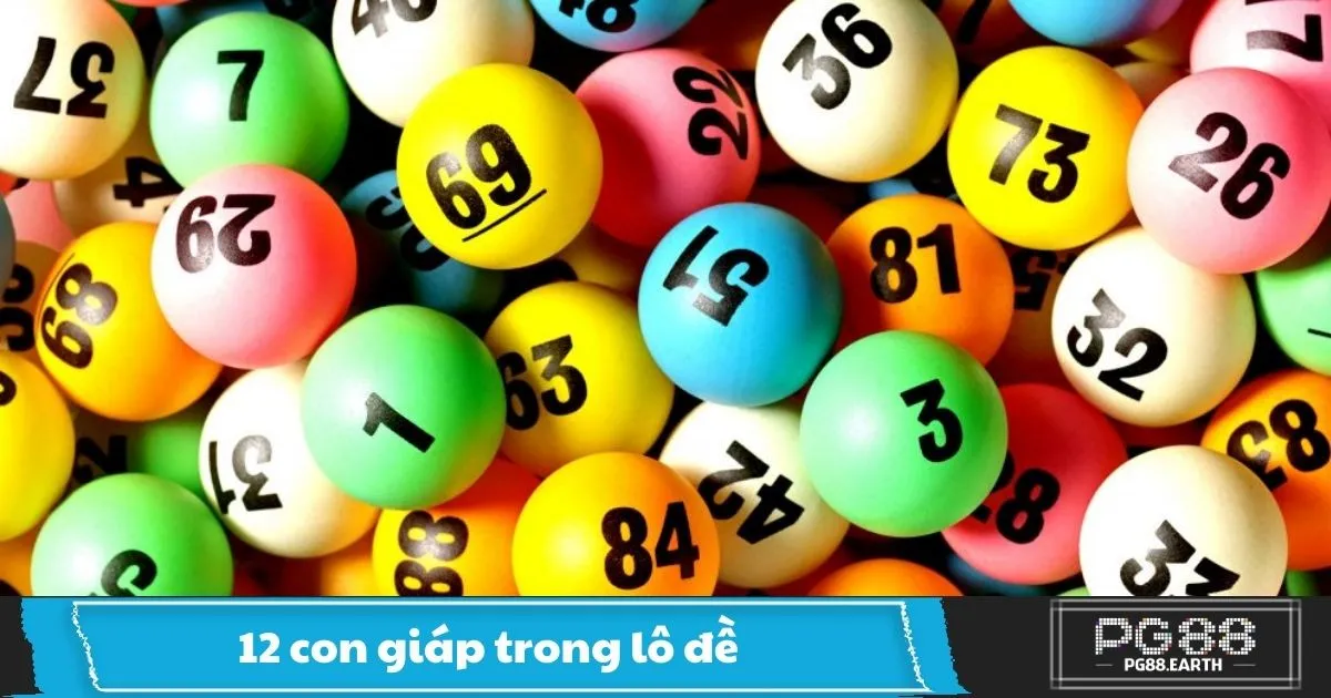 12 Con Giáp Trong Lô Đề PG88 – Chuột - Biểu Tượng Của Sự Khôn Ngoan